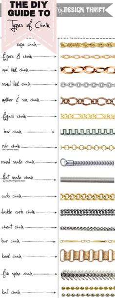 the complete guide to different types and sizes of bracelets, chains, and rings