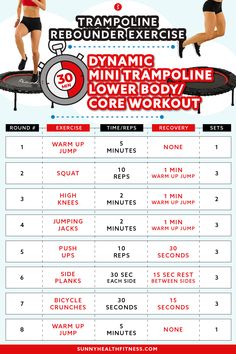 a poster with instructions for how to use the trampoline exercise system in your home