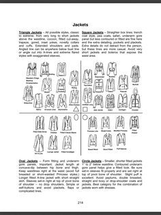 Fashion Basics Learning Diary, Ancient Tailoring, Tailoring Measurement Book, Bootstrap Fashion Dress Form, Dress Drawing, Short Jacket