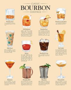 the classic bourbon cocktails poster is shown in various glasses with different flavors and ingredients