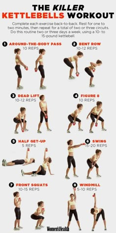 the kettlebell workout for beginners is shown in this screenshoter's guide