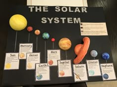 the solar system is displayed on a bulletin board