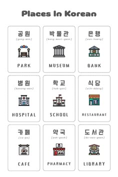 Korean words for Places Korean Basic Words, Korean Vowels, Korean Expressions Words, Korean Learning Notes, Korean Vocabulary List, Korean Phrases Learning, Materi Bahasa Korea, Korean Vocabulary, Korean Flashcards Words