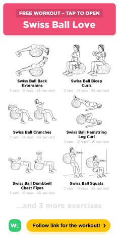 an exercise poster with instructions on how to use the swiss ball for strength and flexibility