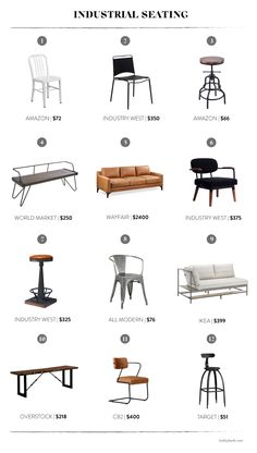 an info sheet with different types of chairs and tables