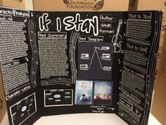 an informational poster is displayed in front of cardboard boxes with writing and pictures on it