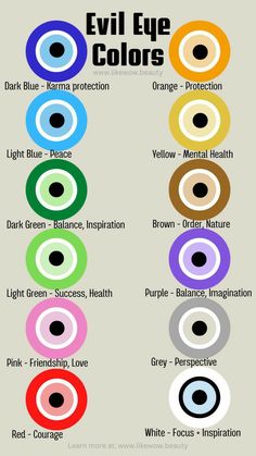 the evil eye colors chart for each individual's eyes and their corresponding color scheme