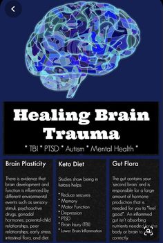 How To Heal Your Brain, Healing Brain, Brain Healing, Endocannabinoid System, Food Supplements, Healthy Brain, Brain Food, Neurology