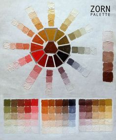 an image of a color wheel with different colors on it and the words zorn falcette