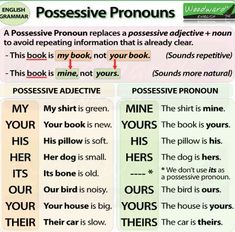 a poster with the words passive pronouns and their corresponding phrases in english