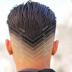 Haircut Memes, Barber Haircuts, Python Code, Hair Cut Guide, Mens Hairstyles Fade, Mens Hairstyles With Beard, Gents Hair Style, Shaved Hair Designs, Mens Hairstyles Thick Hair