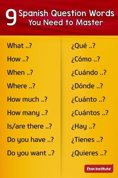 the spanish question words you need to master are shown in red and yellow with text below