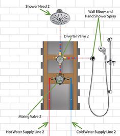 the diagram shows how to install an overhead shower head and hand shower sprayer system