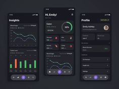 three smartphone screens showing different dashboards and data on them, with the same time displayed