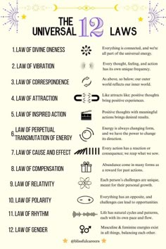 The Universal Laws, Focus Space, All About Me Worksheet, Universal Laws, Understanding Emotions, Creating A Bullet Journal, Books To Read Nonfiction, Writers Notebook