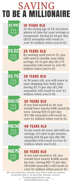 an info sheet describing how to save money