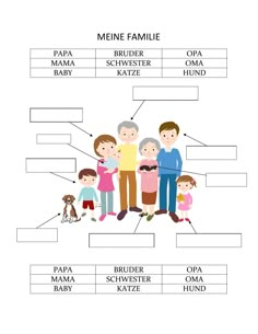 a family tree with names and pictures on the top one is labeled in red, white and blue