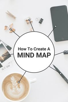 the words how to create a mind map surrounded by office supplies