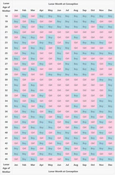 a pink and blue crossword puzzle with the names of different people in each column