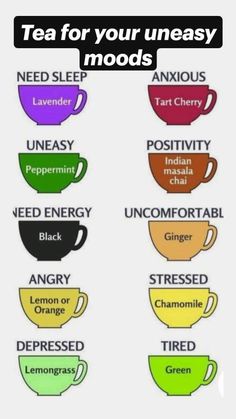 Tea Remedies, Magia Das Ervas, Tea Health Benefits, Resep Diet, Healthy Teas, Tea Benefits, Kraf Diy, Detox Juice, Tea Recipes