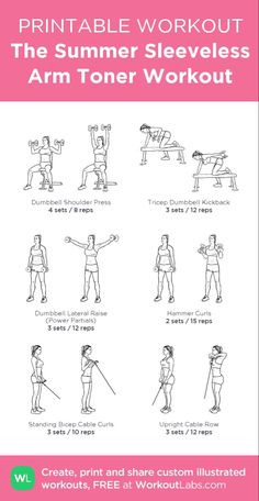 the printable workout poster shows how to do an arm toner workout for women