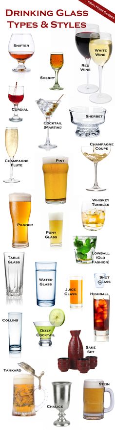 the different types of glasses are shown in this poster, with names and pictures on them