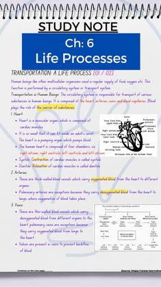 a book cover with information about life processes and the text on it, which is also in