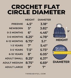 the size and height of a crochet flat circle diamer is shown in this graphic