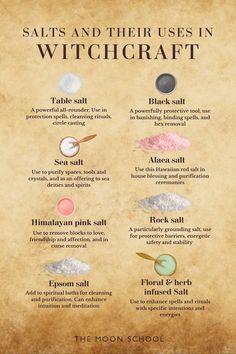 Salt in Witchcraft: Properties, Power & Uses in Magick & Spells Witch Starter Kit Diy, Chaos Witchcraft Spells, Paper Spells Witchcraft, Magic Charms Witchcraft, Witch Candle Spells, Salt Meaning Witchcraft, Enchanting Items Witchcraft, Witch Spells For Beginners Real, Halloween Spells Witchcraft