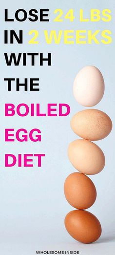 Exipure Reviews 2022 - Does It Really Work? by Kristie Sams | This newsletter was created with Smore, an online tool for creating beautiful newsletters for educators, businesses and more Lose 20 Pounds One Month, Hard Boiled Eggs Diet, Best Diet Foods, Elizabeth Smith, Lose 10 Lbs, Best Diet Plan, Lose 30 Pounds