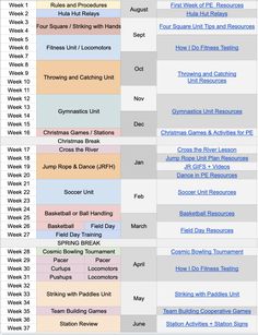 a table with the names and numbers of different events in each region, including games