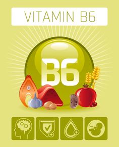 Vitamin Foods, Diagram Poster, Food Vitamins, Vitamin D Foods, Mineral Nutrition, Support Nervous System