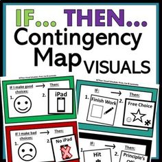 three different maps with the words if then, contingency and map visual