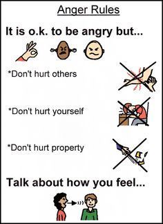 an image of anger rules for people to be angry about in their lives and feelings