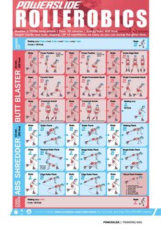 a poster with instructions on how to use the rollerobics for strength and flexibility