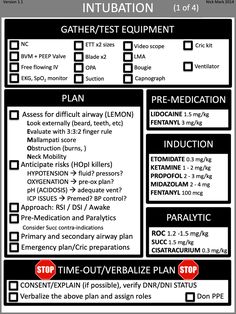 a black and white poster with instructions on how to use it