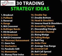 the 30 trading strategy ideas list is shown in green and black, with an arrow pointing to