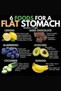 Flat Stomach Foods, Drink To Lose Belly, Belly Fat Loss Drinks, Slim Stomach, Flat Stomach Diet, Healthy Quotes, Workout For Flat Stomach, Fat Loss Drinks