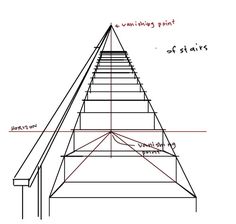 a drawing of a staircase with the top and bottom sections drawn out to show how it's going