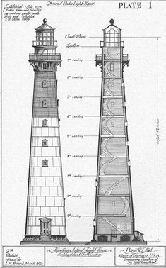 an architectural drawing of two lighthouses