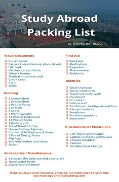 a travel checklist with the words study abroad packing list