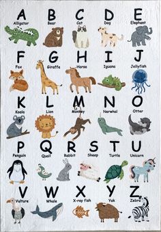 the alphabet is made up of animals and letters with their names on it's side