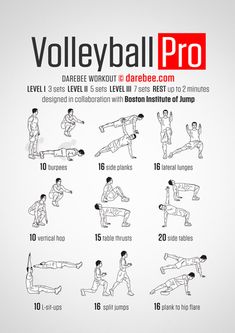 an exercise poster with instructions for the volleyball pro