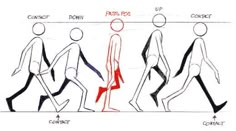 how to draw people walking in different directions, from the front and back view with arrows pointing