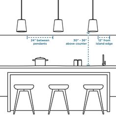 the height of three stools in front of a bar with four lights above it