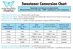 a flyer for the sweetener convention chart