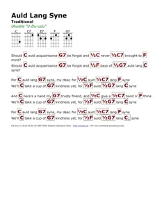 the guitar chords are arranged in order to make it look like they have been played