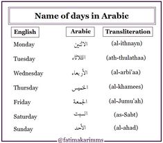 the names of different arabic words in english and arabic, which are also used to describe what