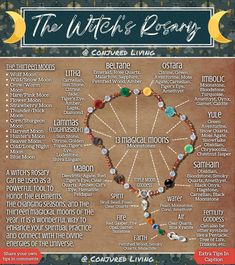 Power Of Manifestation, Wiccan Crafts, Pagan Crafts, Mind Heart