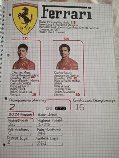 a page from a book with pictures of ferraris and the names of their drivers